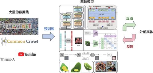 AI程序員時(shí)代來臨 解讀《軟件技術(shù)開發(fā)與銷售》中的LLM新機(jī)遇